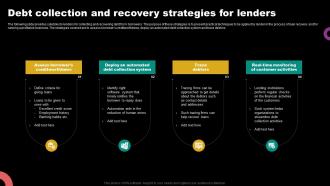 Debt Collection And Recovery Strategies For Lenders