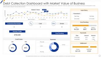 Debt Collection Dashboard With Market Value Of Business