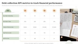 Debt Collection KPI Metrics To Track Financial Performance
