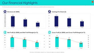 Debt collection strategies powerpoint presentation slides