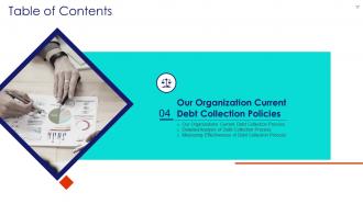 Debt collection strategies powerpoint presentation slides