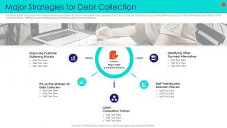 Debt collection strategies powerpoint presentation slides