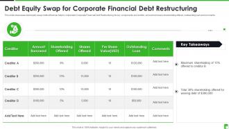 Debt Equity Swap For Corporate Financial Debt Restructuring