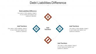 Debt Liabilities Difference Ppt Powerpoint Presentation Slides Files Cpb