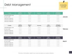 Debt management business analysi overview ppt guidelines