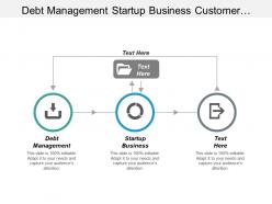 Debt management startup business customer service marketing ideas cpb