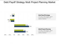 debt_payoff_strategy_multi_project_planning_market_segmentation_cpb_Slide01