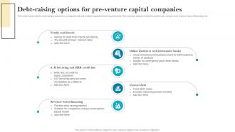 Debt Raising Options For Pre-Venture Capital Companies