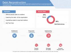 Debt reconstruction organization ppt powerpoint presentation layouts