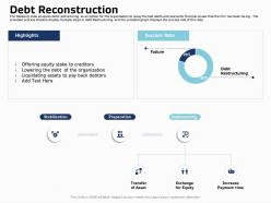 Debt reconstruction success ppt powerpoint presentation ideas slides