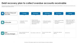Debt recovery plan to collect overdue accounts receivable