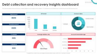 Debt Recovery Process Debt Collection And Recovery Insights Dashboard