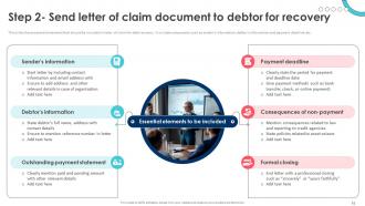 Debt Recovery Process For Reducing Bad Debts Powerpoint Presentation Slides Template Researched
