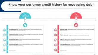 Debt Recovery Process For Reducing Bad Debts Powerpoint Presentation Slides Best Researched