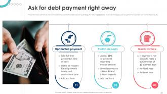 Debt Recovery Process For Reducing Bad Debts Powerpoint Presentation Slides Good Researched