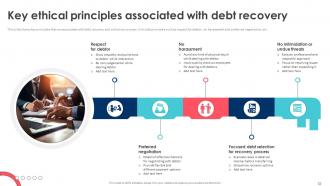 Debt Recovery Process For Reducing Bad Debts Powerpoint Presentation Slides Colorful Researched