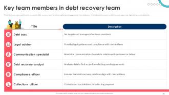Debt Recovery Process For Reducing Bad Debts Powerpoint Presentation Slides Appealing Researched