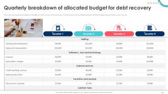 Debt Recovery Process For Reducing Bad Debts Powerpoint Presentation Slides Attractive Researched