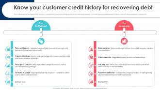 Debt Recovery Process Know Your Customer Credit History For Recovering Debt