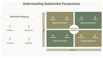 Debt Recovery Team Processes And Workflows PPT Sample AT Images Multipurpose