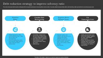 Debt Reduction Strategy To Improve Solvency Ratio Building A Successful Financial Strategy