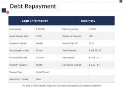 Debt repayment ppt pictures designs download