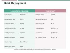Debt repayment ppt professional demonstration