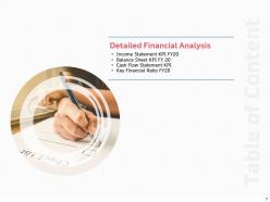 Debt restructuring and refinancing powerpoint presentation slides