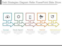 Debt Strategies Diagram Refer Powerpoint Slide Show