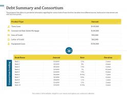 Debt summary and consortium understanding capital structure of firm ppt template