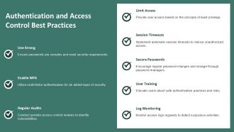 Debunking Myths Common Misconceptions About Virtual Box And Security PPT Template ACP Interactive Visual