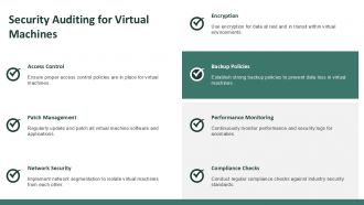 Debunking Myths Common Misconceptions About Virtual Box And Security PPT Template ACP Image Appealing