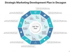Decagon Successful Entrepreneur Strategy Business Planning Product Development