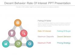 Decent behavior rate of interest ppt presentation