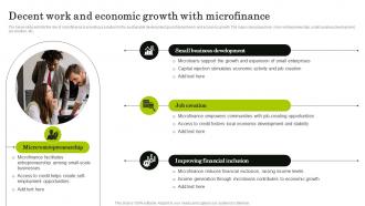Decent Work And Economic Growth Navigating The World Of Microfinance Basics To Innovation Fin SS