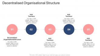 Decentralised Organisational Structure In Powerpoint And Google Slides Cpb