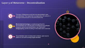Decentralization As A Layer Of Metaverse Training Ppt