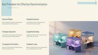 Decentralization Of Decision Making PPT Summary VA Best Professionally