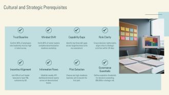 Decentralization Of Decision Making PPT Summary VA Unique Professionally