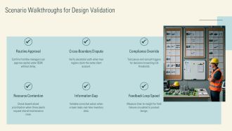 Decentralization Of Decision Making PPT Summary VA Impressive Professionally