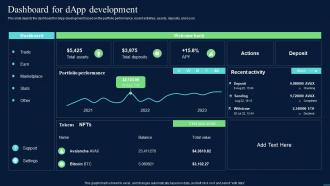 Decentralized Apps Dashboard For DApp Development Ppt Summary Model