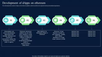 Decentralized Apps Development Of DApps On Ethereum Ppt Ideas Skills