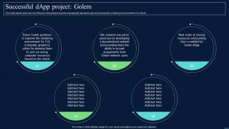 Decentralized Apps Successful DApp Project Golem Ppt Summary Design Inspiration