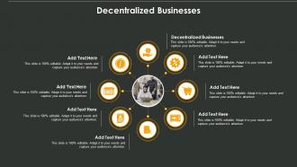 Decentralized Businesses In Powerpoint And Google Slides Cpb