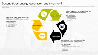 Decentralized Energy Generation And Smart Grid Smart Grid Infrastructure
