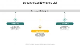 Decentralized Exchange List In Powerpoint And Google Slides Cpb