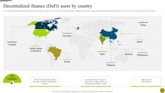 Decentralized Finance Defi Users By Country Understanding Role Of Decentralized BCT SS