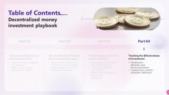 Decentralized Money Investment Playbook Powerpoint Presentation Slides