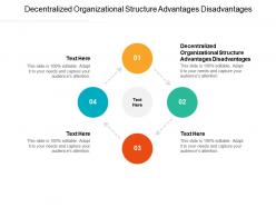 Decentralized organizational structure advantages disadvantages ppt professional show cpb