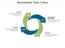 Decentralized team culture ppt powerpoint presentation portfolio format ideas cpb